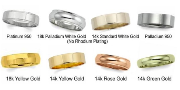 How Do Different Types of Gold Colour Affect Jewellery Value?